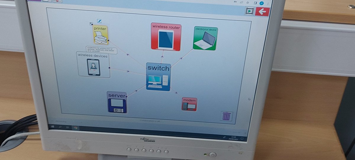 MGLWORLD_Craig's tweet photo. Classes 9 and 10 @HolyNamePrimary used #2connect to map out the school's network. They added notes to explain what each component does. @purpleMash https://t.co/Nb7ZdE3OmU
