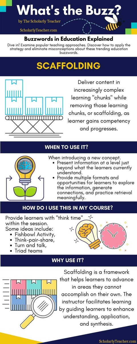 What's the Buzz this week? Let's talk about Scaffolding! Do you know what it is, in terms of educational use? Check it out here! ScholarlyTeacher.com #Scaffolding #Education #HigherEd #edChat #K12 #Teach #Learn #educationalpsych