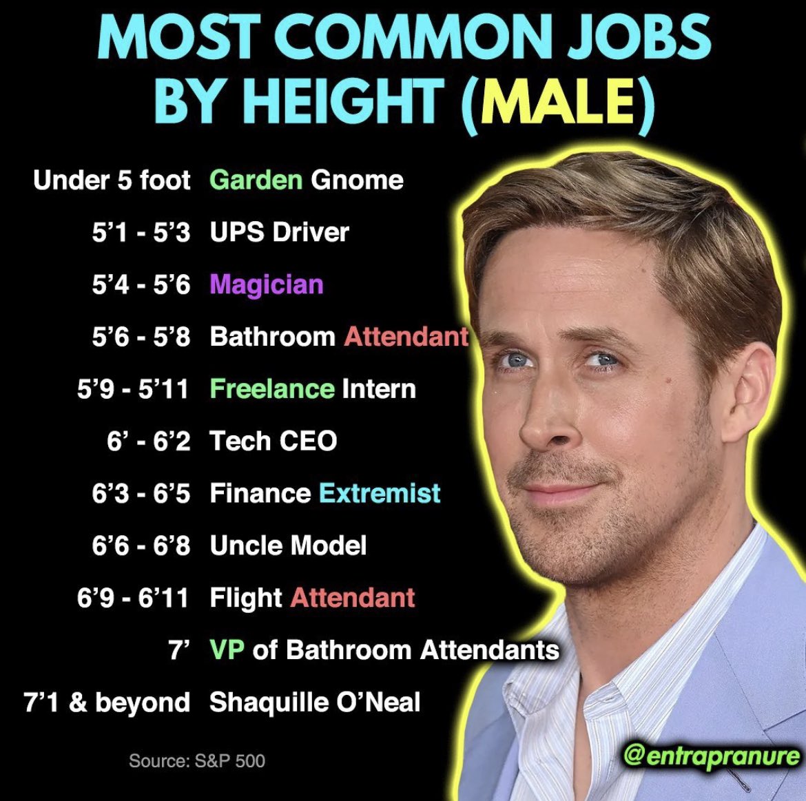 entrapranure's tweet photo. eye opening. height is key. https://t.co/bVfnoNHrW6