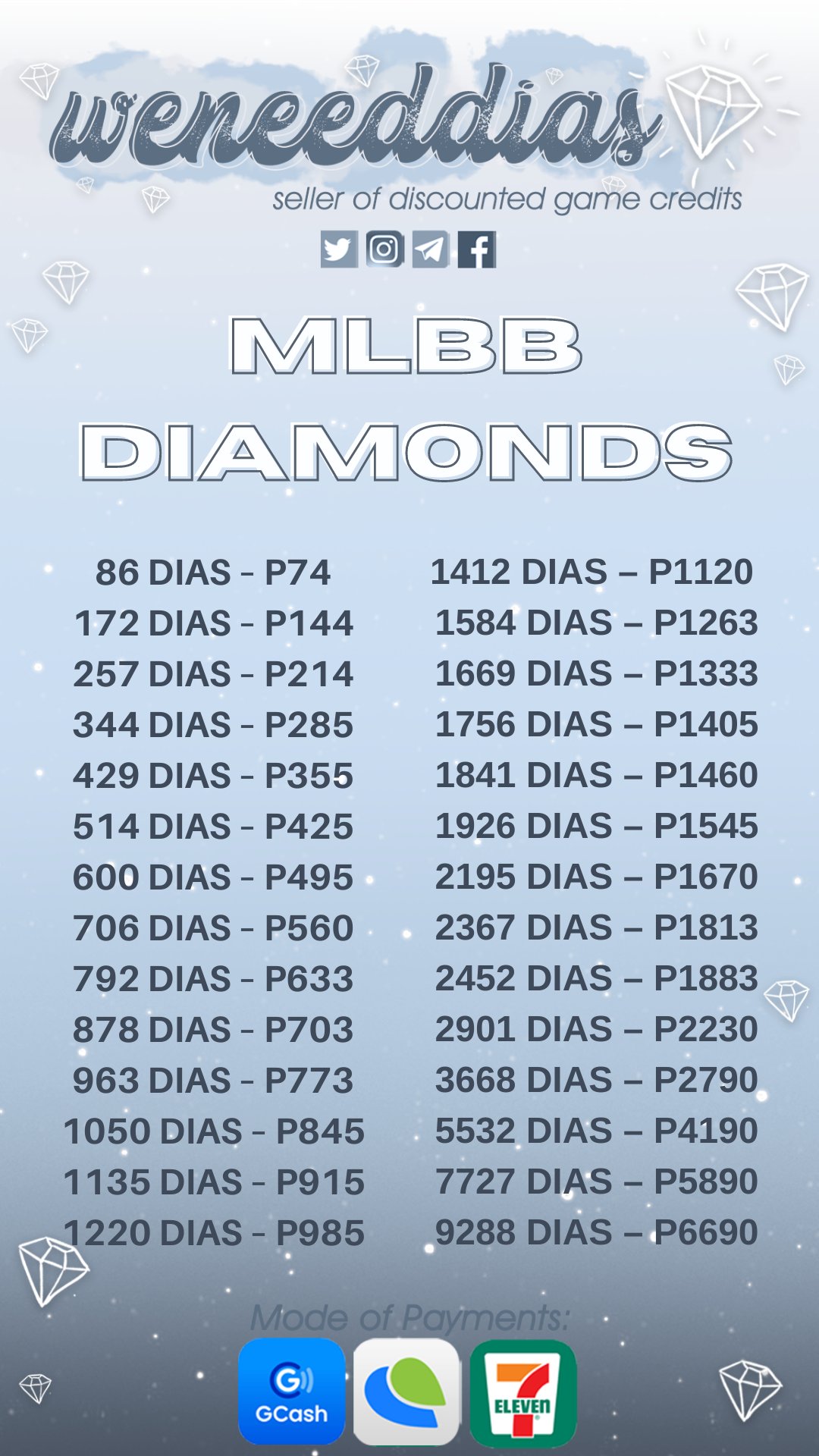 Ml mode sale hot sale
