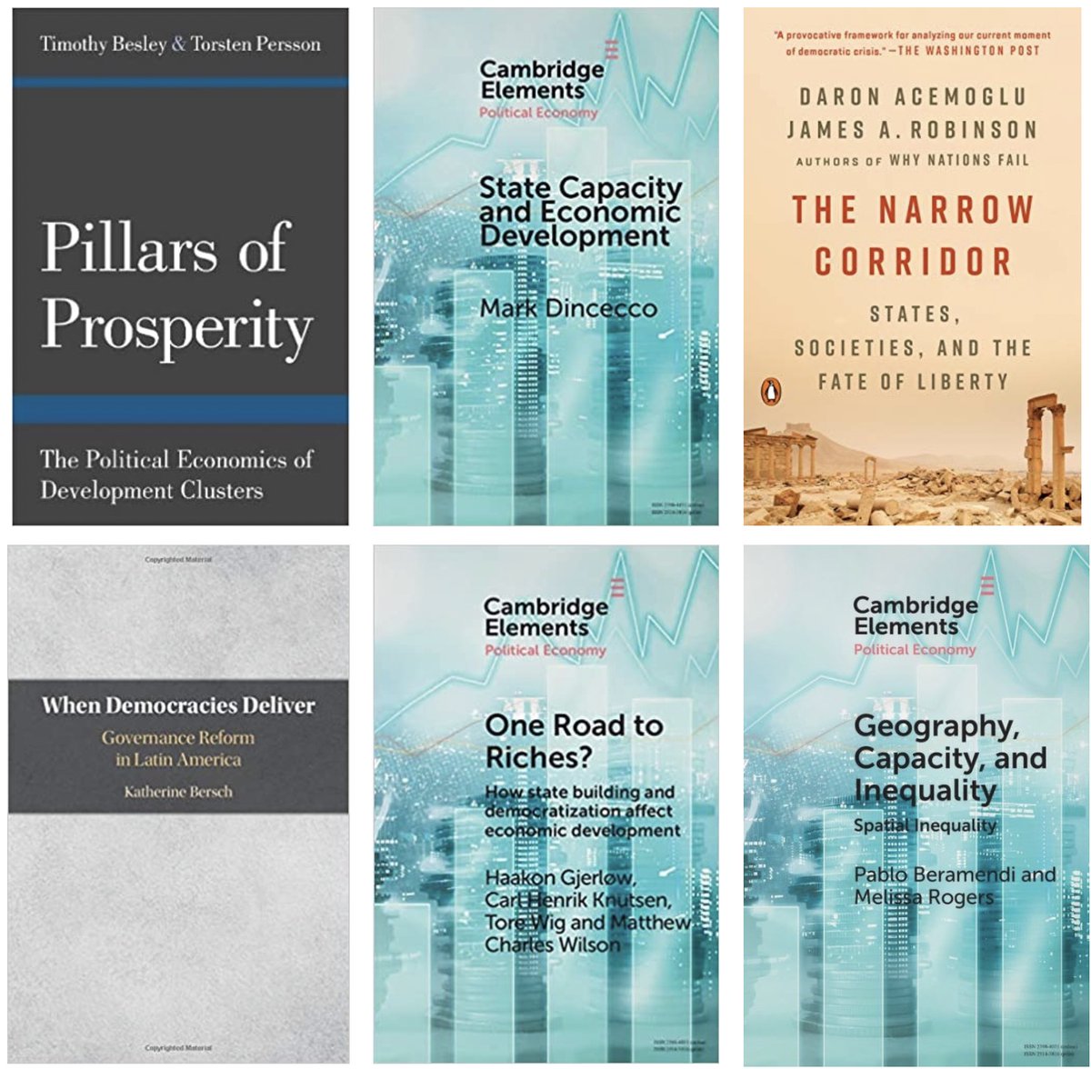 State capacity is a cause of many economic outcomes. Adopting good policies may not be enough to get desired outcomes (inclusive, sustainable economic growth)

Here’s my list of books by political economists who explain how the state affects the economy

Full references in thread
