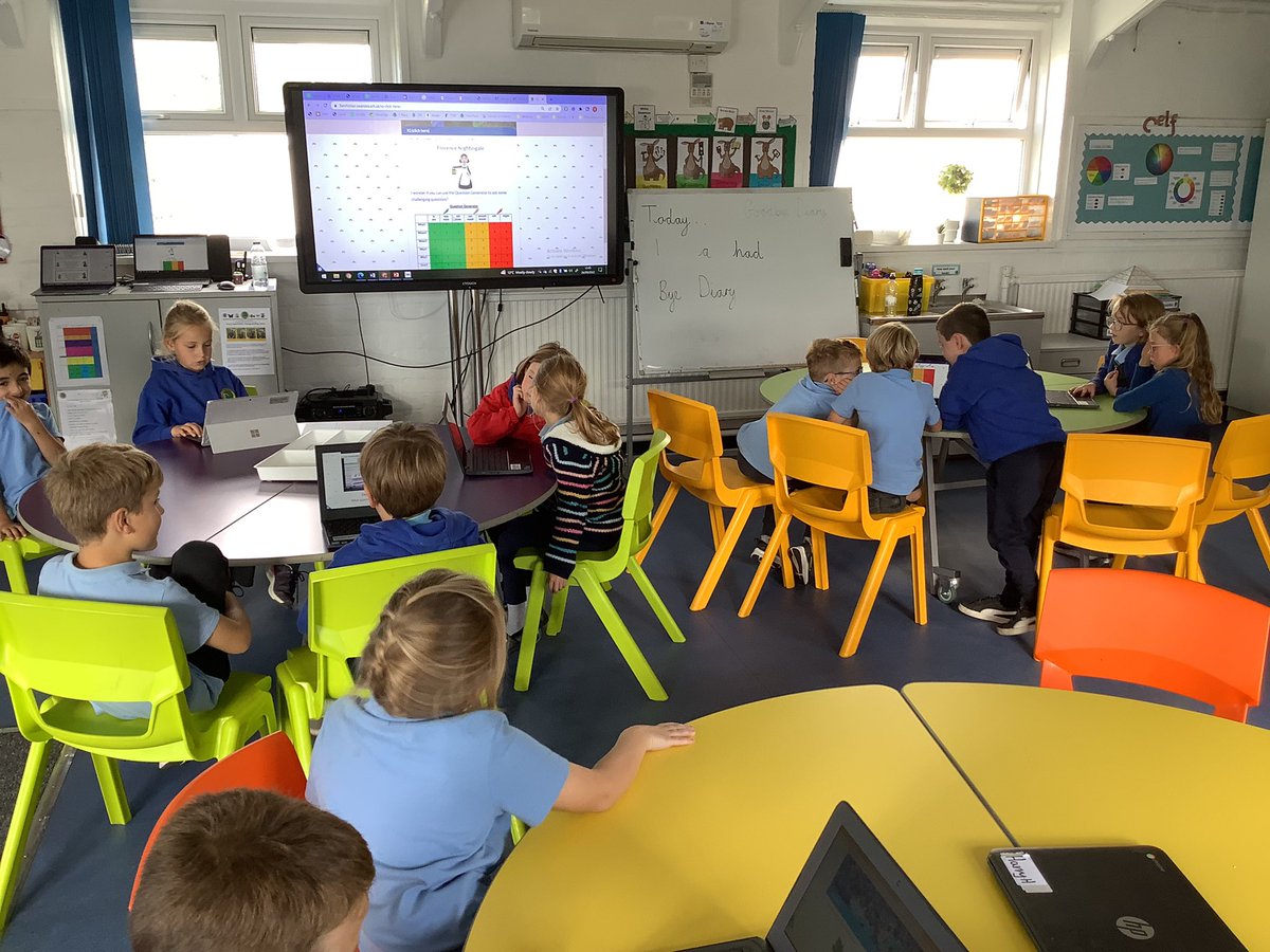 llanrhidianp's tweet photo. #LlanPysgodyn enjoy their new IQ quiz on Florence Nightingale! Who was she? What did she do?What did she change? #LlanLit #LlanIQ #LlanHum #LlanDCF https://t.co/gTTdxyWAUl