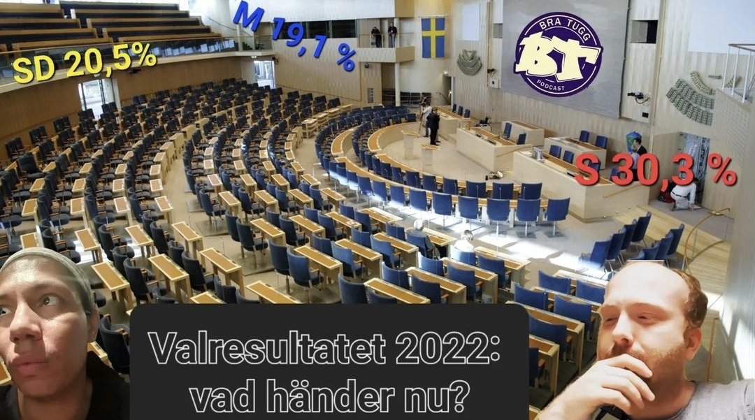 Bra_Tugg's tweet photo. Det blir ett litet speciellt inslag den här veckan. Sverige har nyligen haft val och i kombination med uteblivande studiotid och ett väldigt osäkert efterspel till följd av valresultatet valde vi att sätta oss ner i ett vardagsrum och ventilera våra råa, ocensurerade tankar... https://t.co/n4igZt62rq