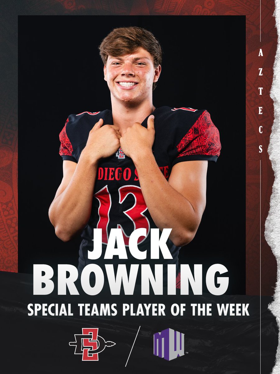 Congrats to Jack Browning for being named the <a href="/MountainWest/">Mountain West</a> Special Teams Player of the Week for the first time of his career! bit.ly/3SdIjMg

#TheTimeIsNow | #AztecFootball100
