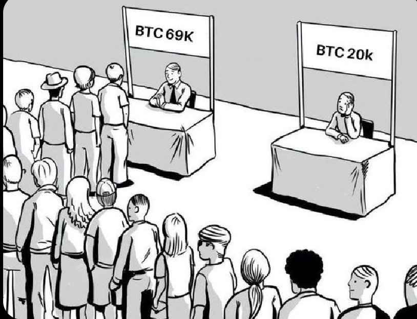 WHAT line up you choose ✅
Trade with imperialx.exchange 0% tds, with moon bots for free. For the first time in world 🌎.
Follow me for more #ElonMusk #Bitcoin # #torn #etcusdt #TRX #currentaffairs #currencytradingstrategy #death #NARUTO #imperialx #Binance #angleone
