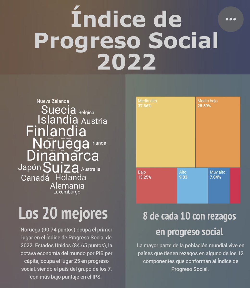 CLACDS INCAE tweet media