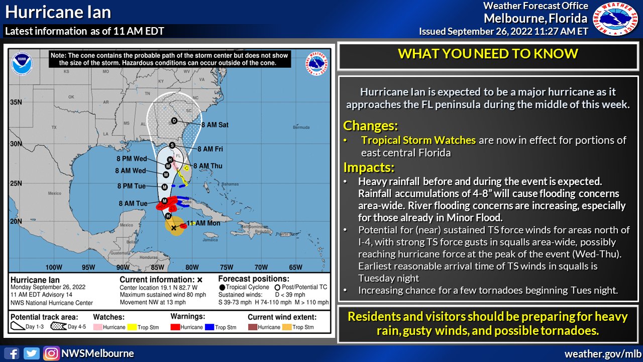 nws-melbourne-on-twitter-11am-update-tropical-storm-watches-have