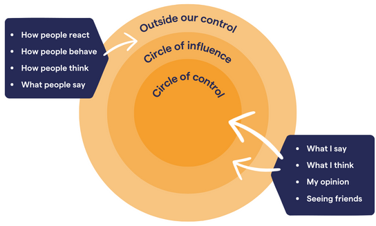 Mental Health UK tweet media