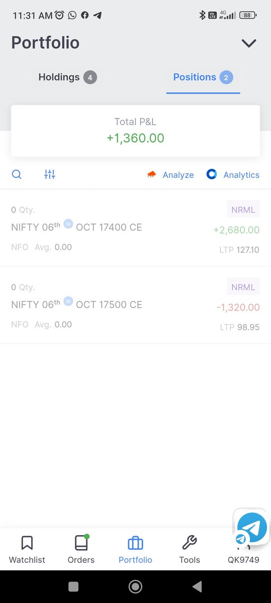 Neppvi2020's tweet photo. Zero loss at middle of the day. https://t.co/7vHAPM8kwL