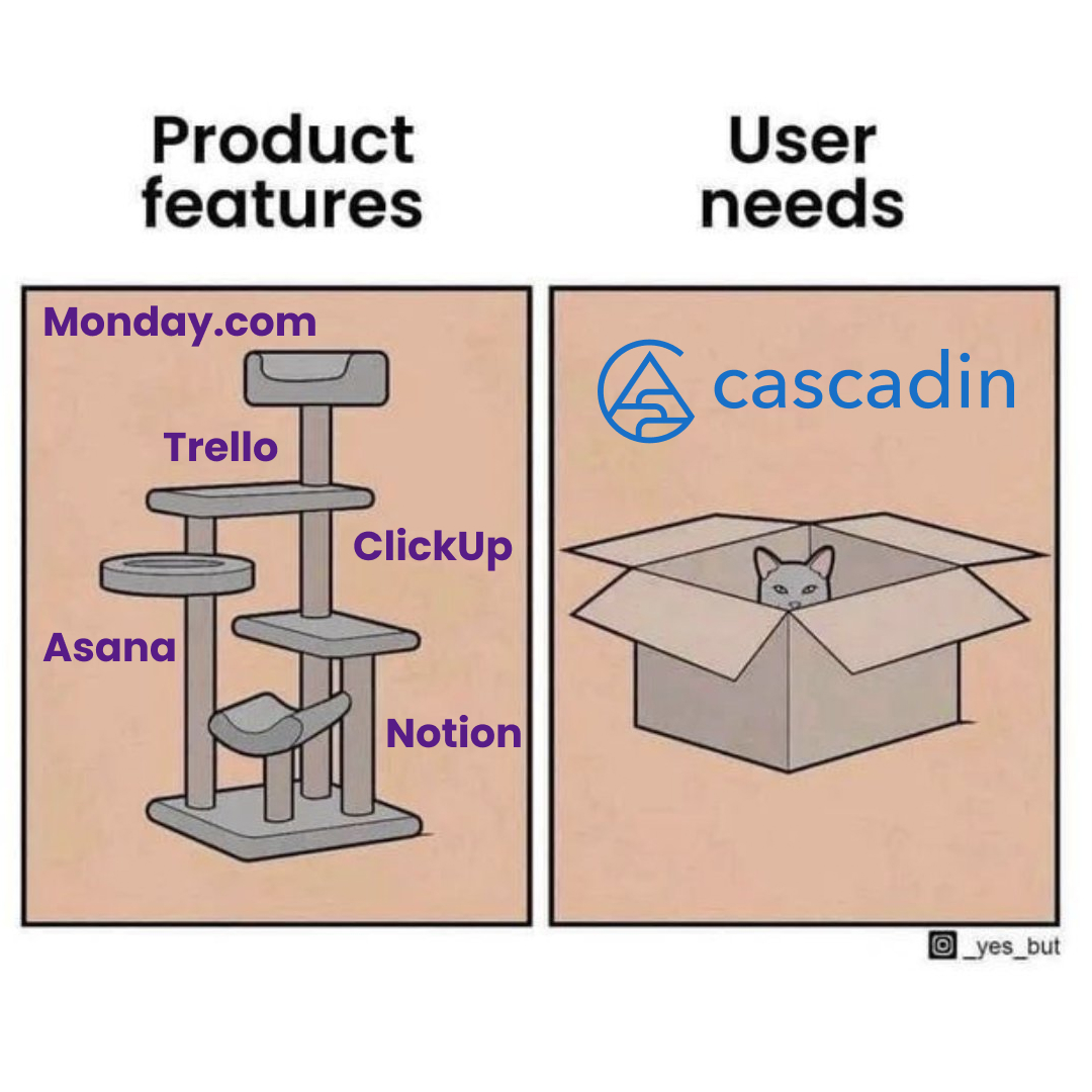 Everything you need, nothing you don't.

(Original artwork by <a href="/_yesbut_/">Yes, But</a>)