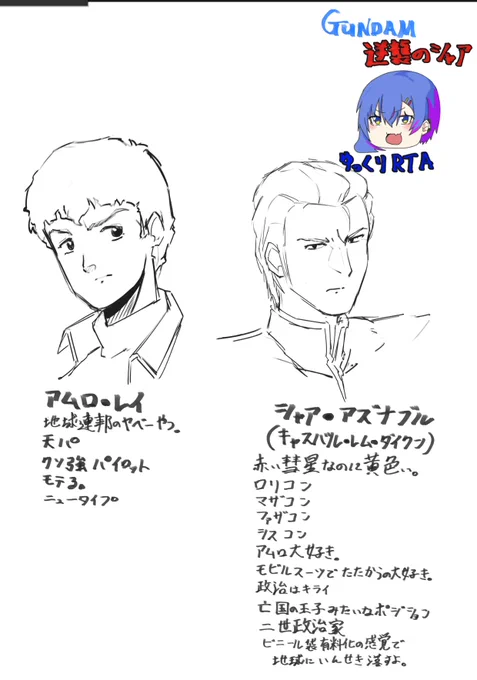 これは逆シャア同時視聴解説頼まれた時の 