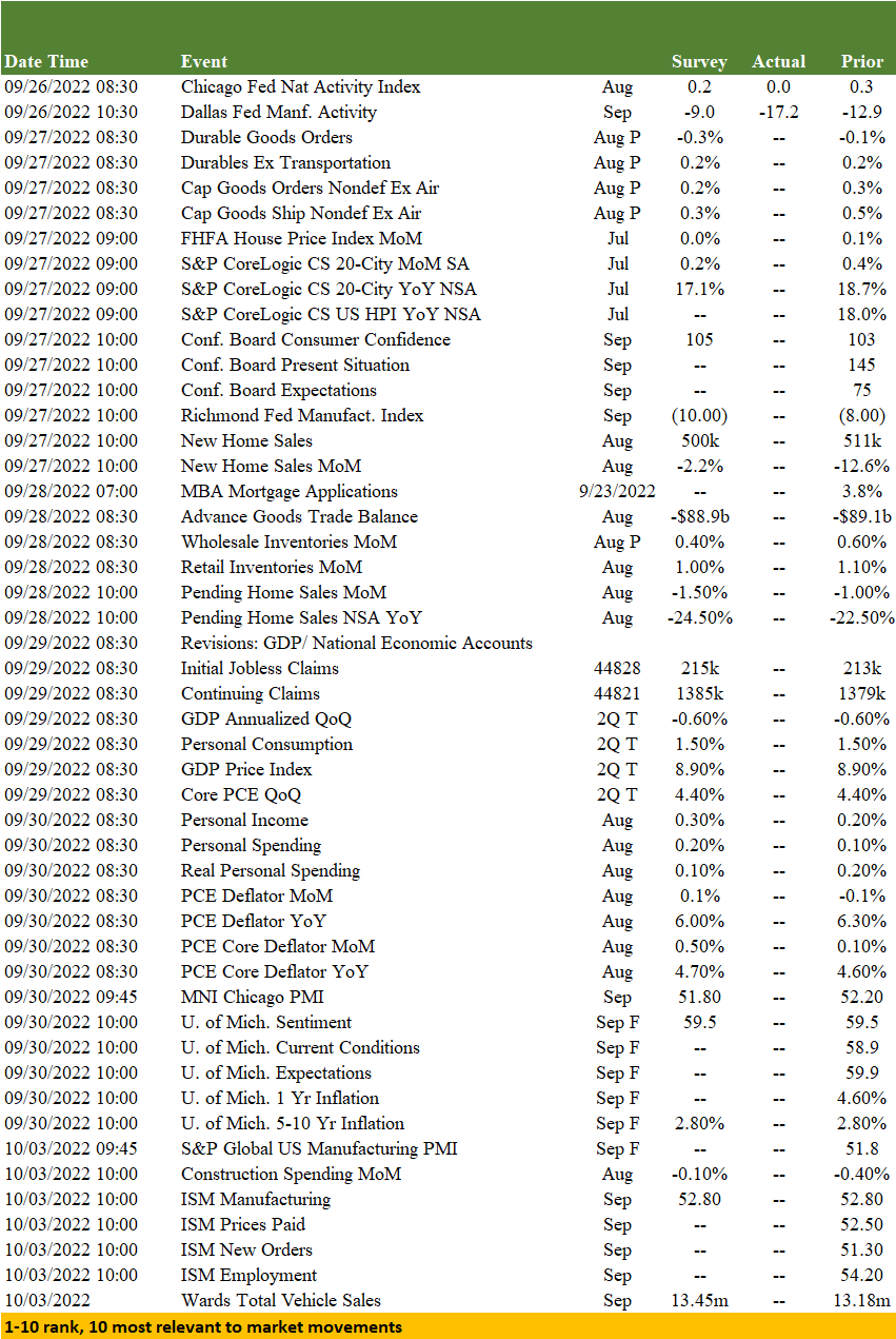 Special Situations 🌐 Research Newsletter (Jay) on Twitter "Free