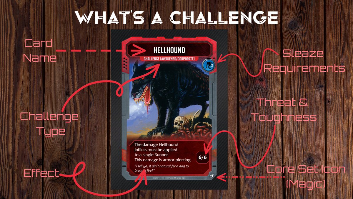 New Edge Zone data drop, chummers. 

We've reached 75,000 nuyen and unlocked more assistance from Mayhem specialists. 

Last time, you learned about the runners, but what are the challenges? 

Learn from Steven "Bull" Ratkovich on the page here: ow.ly/KI3O50KTbXL