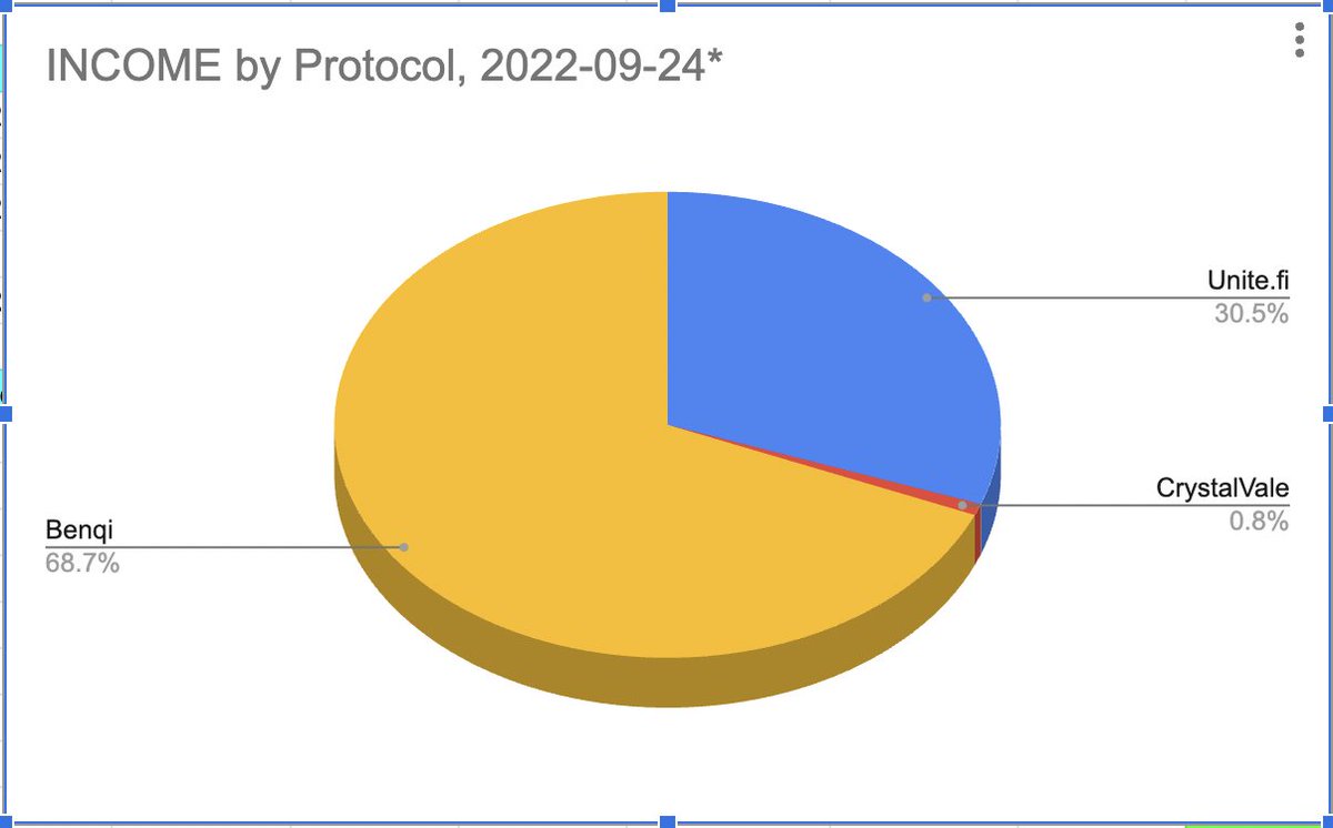 Logical Graphs, LLC tweet media