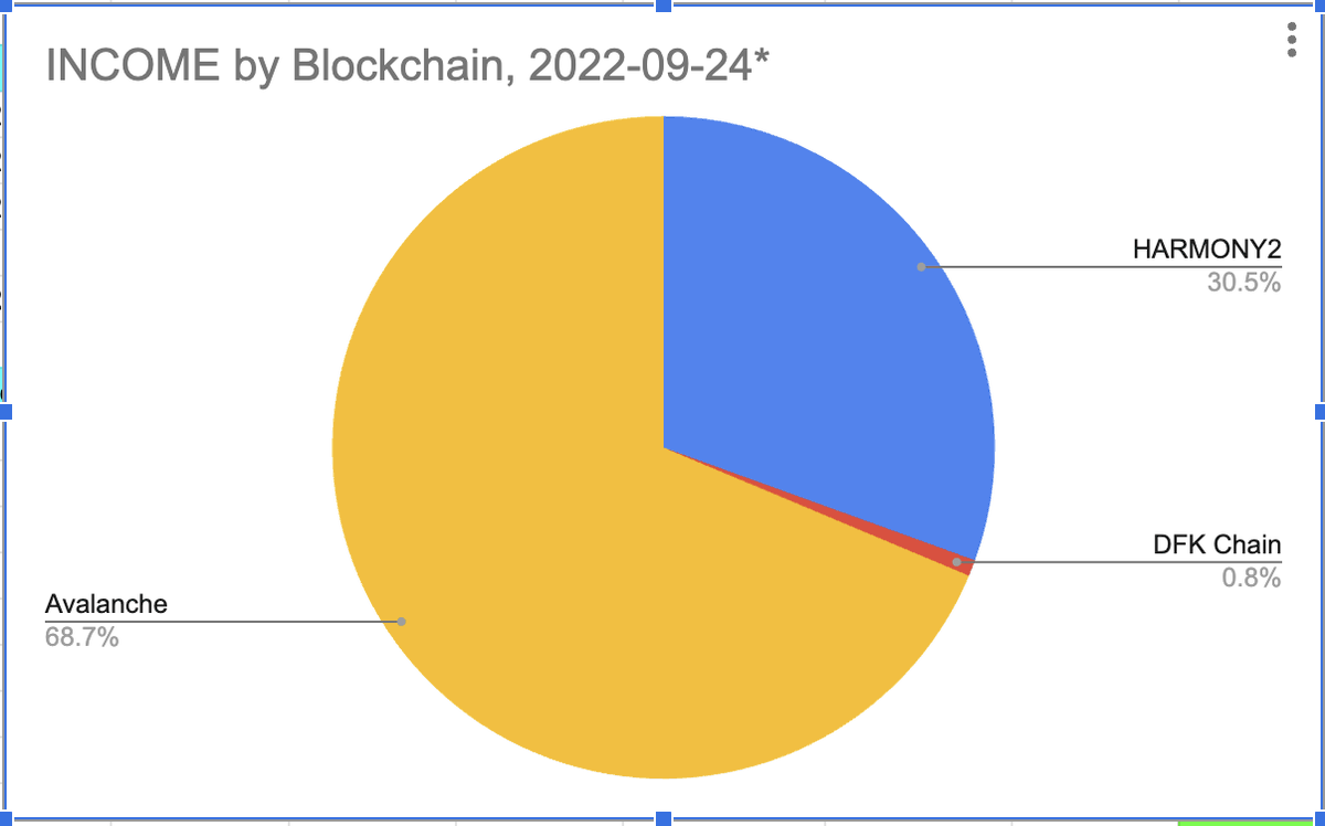 Logical Graphs, LLC tweet media