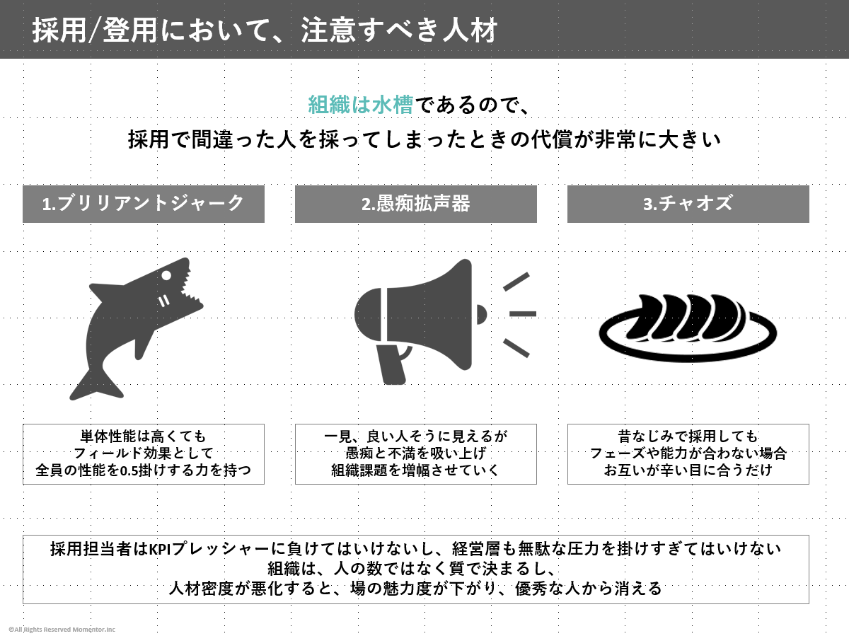 fuuuuuta21's tweet photo. 普段は人材育成/組織開発の話をしていますが、"採用で間違った人を入れない"ことが大前提と考えておりまして、特に画像に描いた3つのタイプの人は"判断誤ると評価しちゃうけど要注意"だと思ってます。 https://t.co/ImfLfZ2Z8H