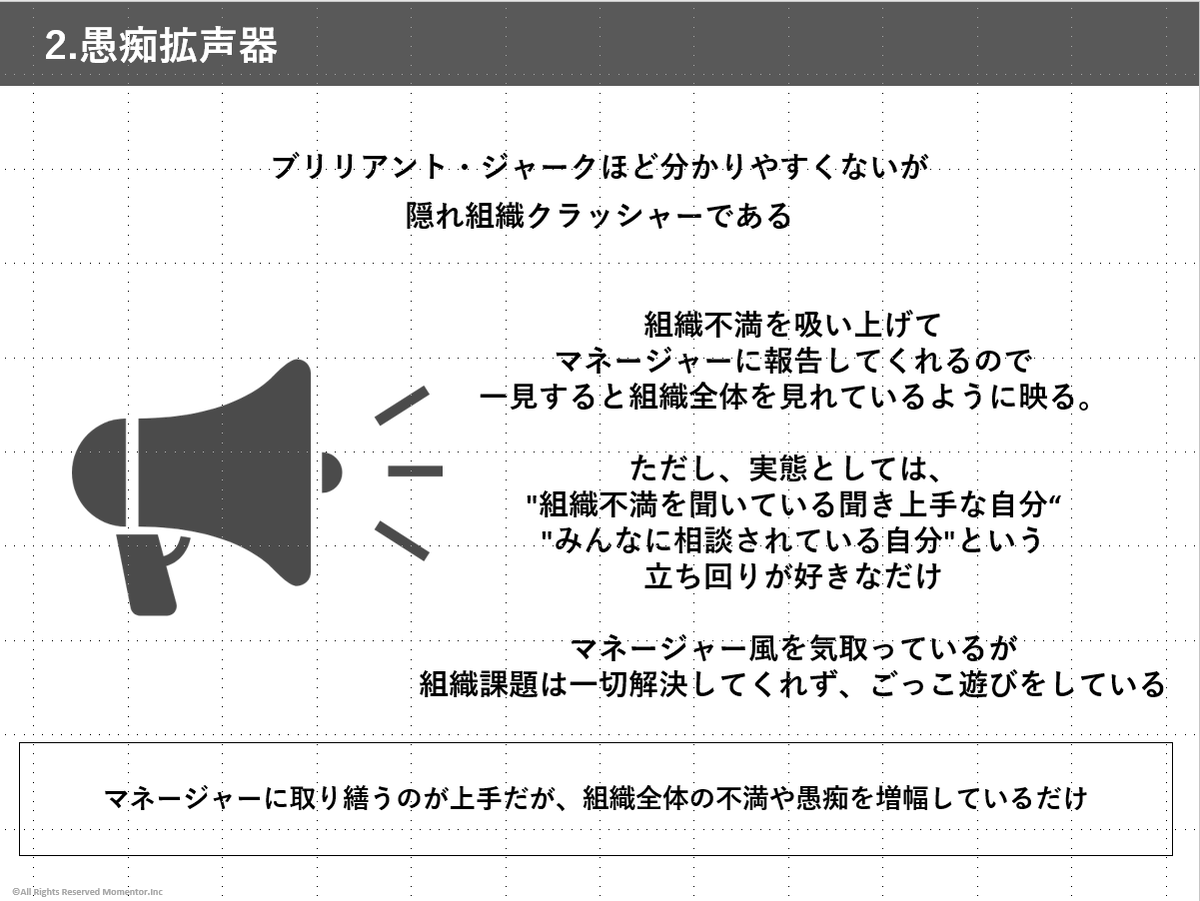 fuuuuuta21's tweet photo. 普段は人材育成/組織開発の話をしていますが、"採用で間違った人を入れない"ことが大前提と考えておりまして、特に画像に描いた3つのタイプの人は"判断誤ると評価しちゃうけど要注意"だと思ってます。 https://t.co/ImfLfZ2Z8H