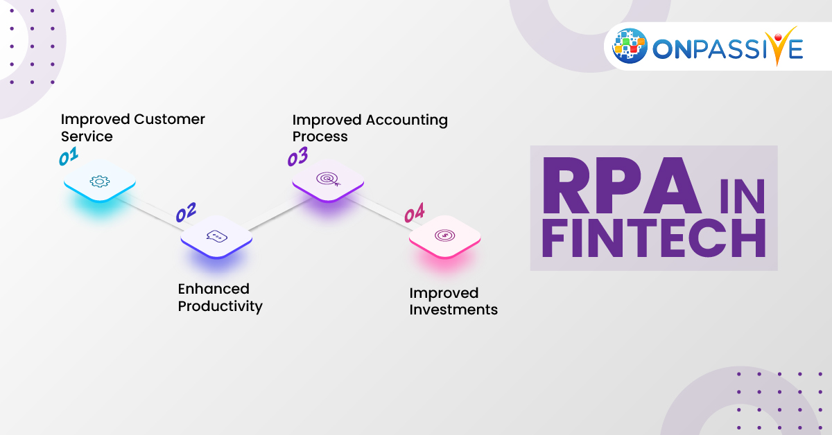 ONPASSIVE's tweet image. Financial technology is transforming and innovating its structure with Robot Process Automation (RPA) being the new trend in the banking sector.
#RPA #RobotProcessAutomation #DigitalTransformation #Automation #Infographics #ONPASSIVE