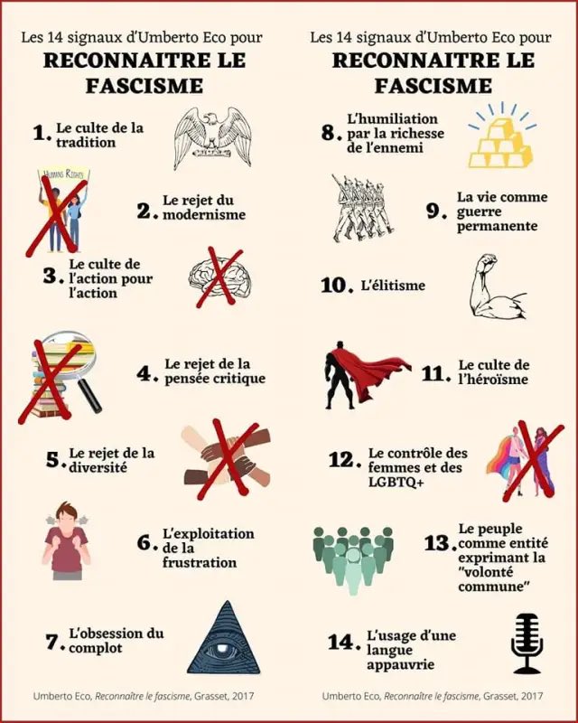 Rappel utile