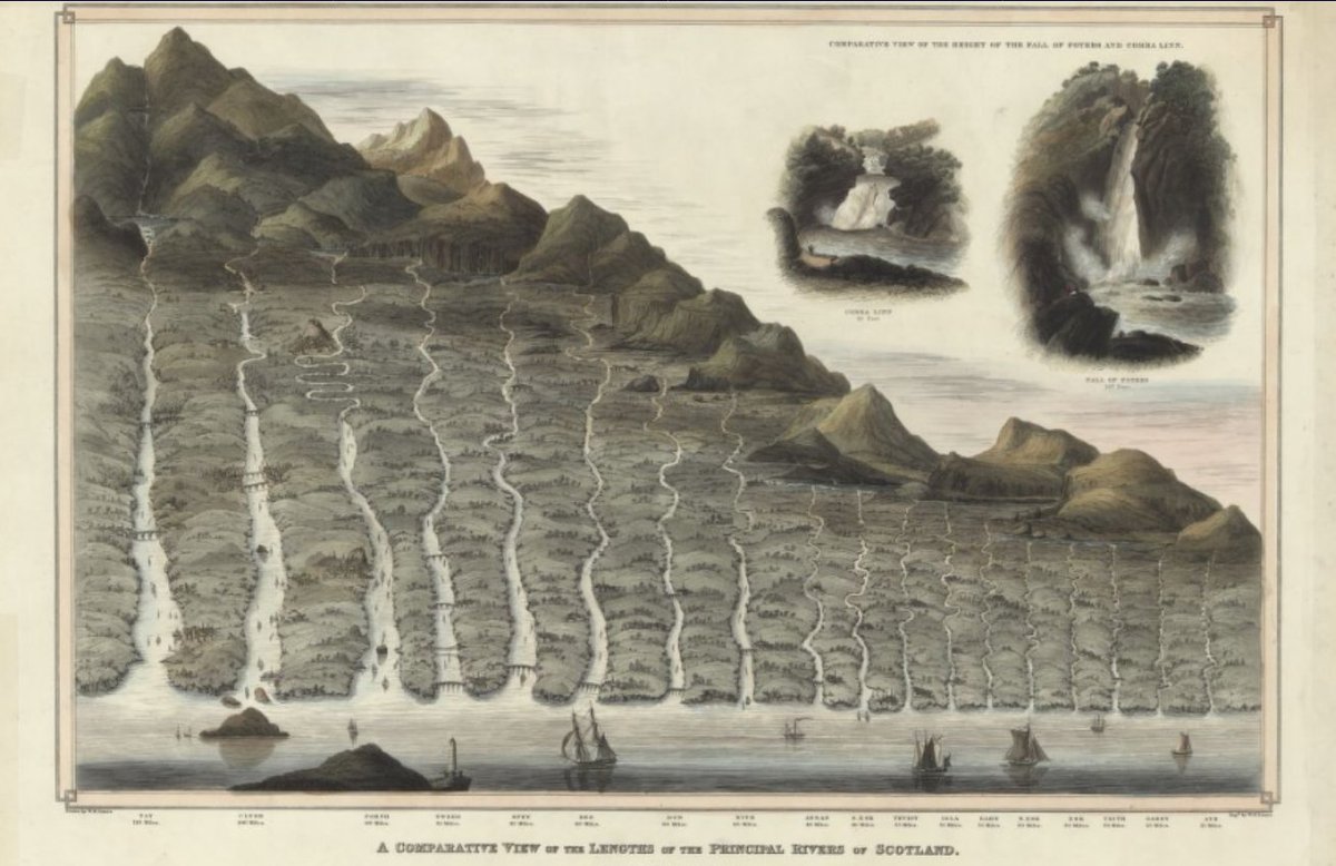 natlibscotmaps's tweet photo. We ❤️John Thomson's A Comparative View of the Principal Rivers of Scotland, which includes sketches of the burghs and bridges they pass as they wind their way to the sea. https://t.co/EpwR2mbA6X https://t.co/01wPWMbTaN