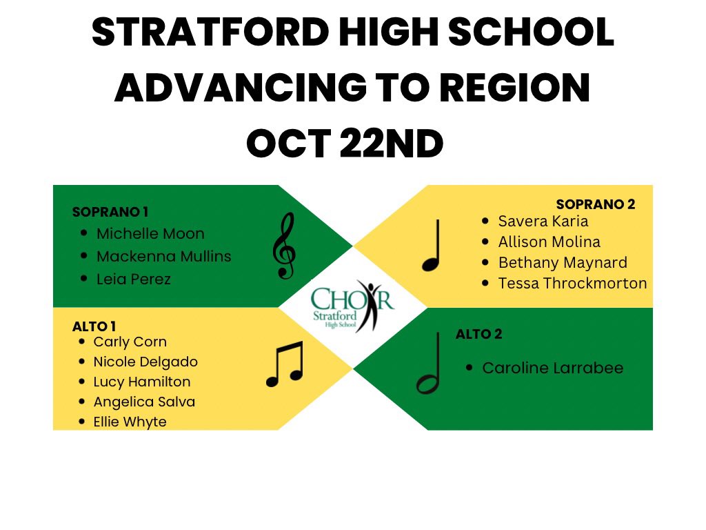Stratford Choir tweet media