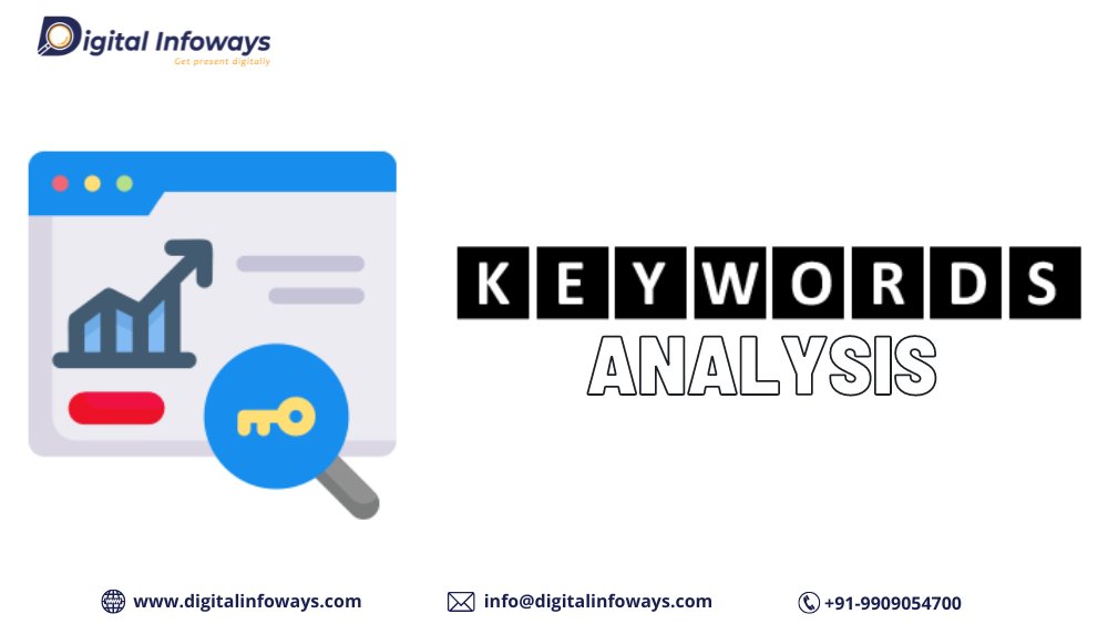 DigitalInfoways's tweet photo. How Competitor Keyword Analysis Can Improve Your SEO

https://t.co/rD1U5ddWx5

#digitalinfoways #keywordanalysis #keywordresearch #competitorkeywordanalysis #seoagency #seoexperts #localseoservices #seoservices #seocompany 
#guaranteedseoservices #bestseoservicescompany https://t.co/agsoXuxP34