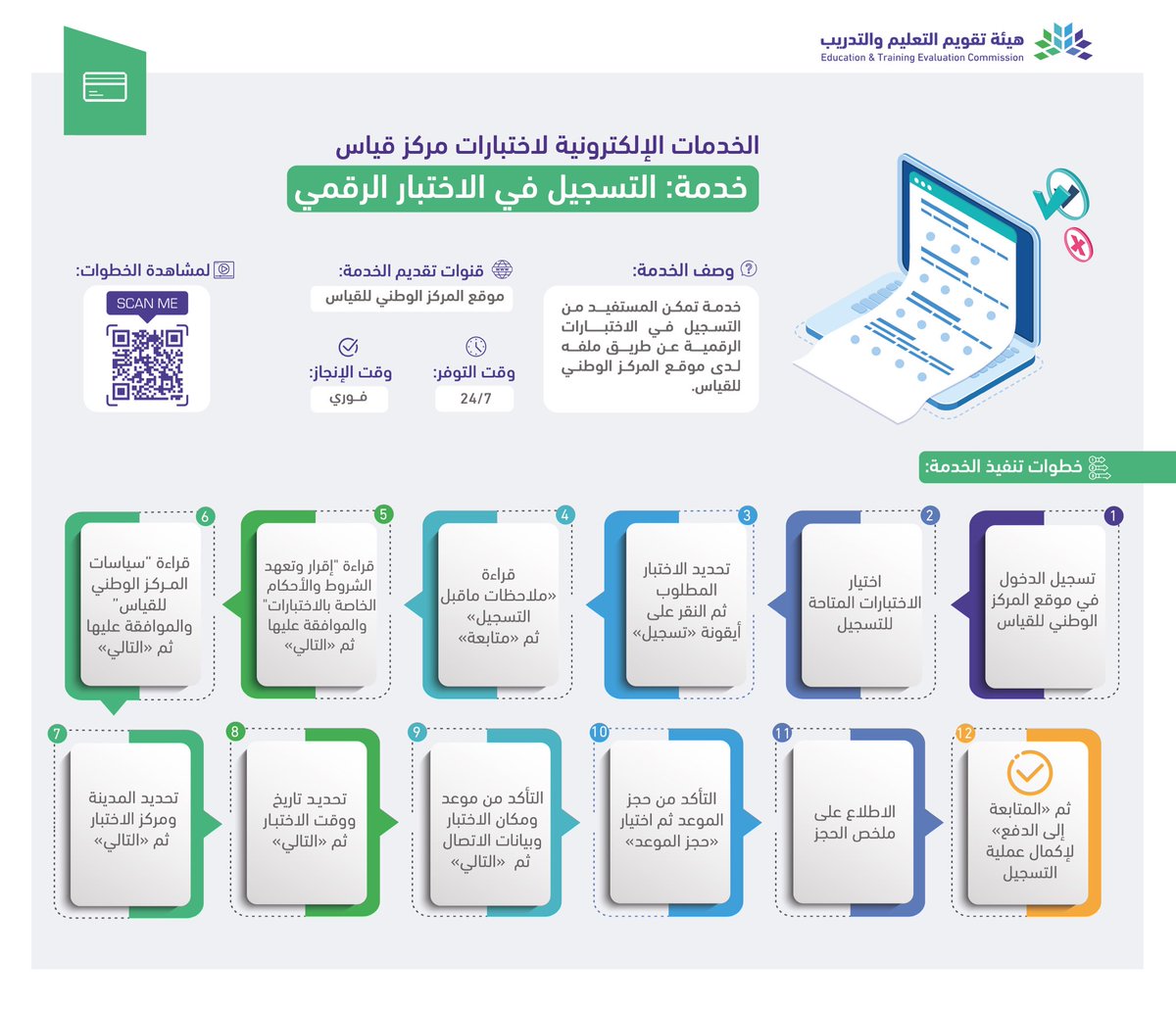 العناية بالمستفيدين tweet media