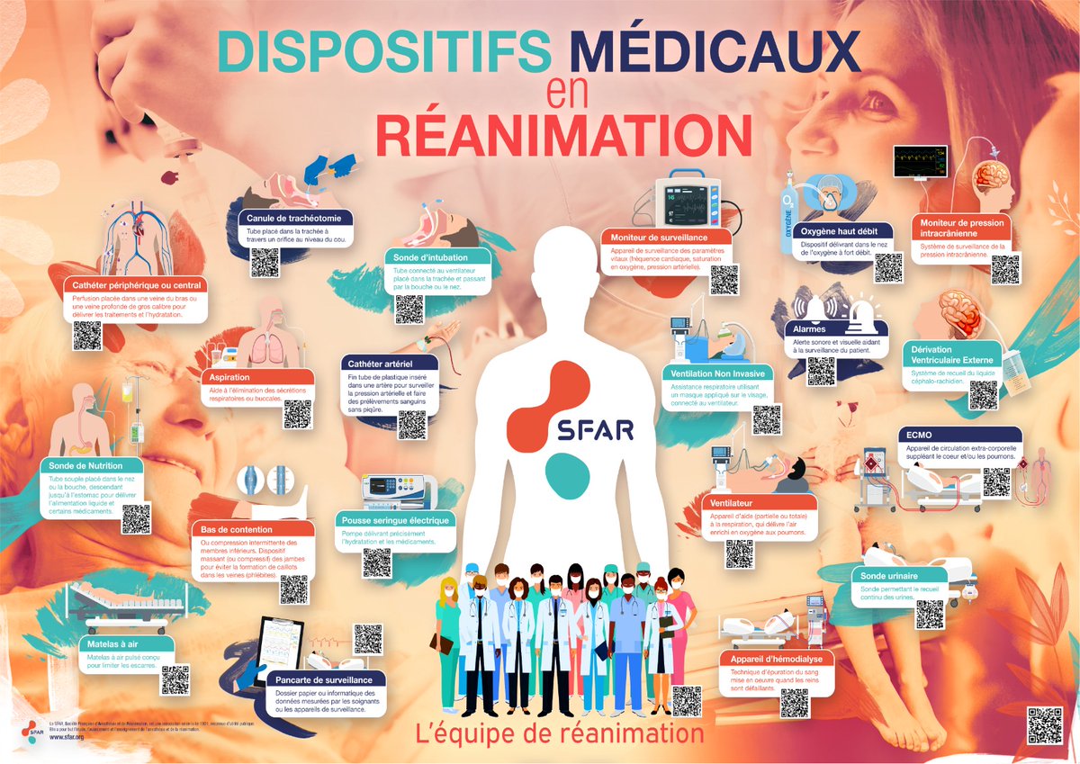 🚨 Le projet #PROCHES du #ComitéRéa, c’est faire découvrir aux familles et proches des patients les dispositifs médicaux rencontrés en réanimation. 

📹 Cathéter artériel ➡️ sfar.org/pour-le-grand-…

<a href="/AJARFrance/">AJAR France 🇫🇷</a> @IADE_de_France <a href="/jeunesMIR/">ANJMIR</a> <a href="/SNIA75/">SNIA : Syndicat Nal des #IADE</a> <a href="/SyndicatSnarf/">SNARF</a> <a href="/SNPHARE/">SNPHARE</a> <a href="/cnear_fr/">CNEAR Anesthésie Réanimation</a>