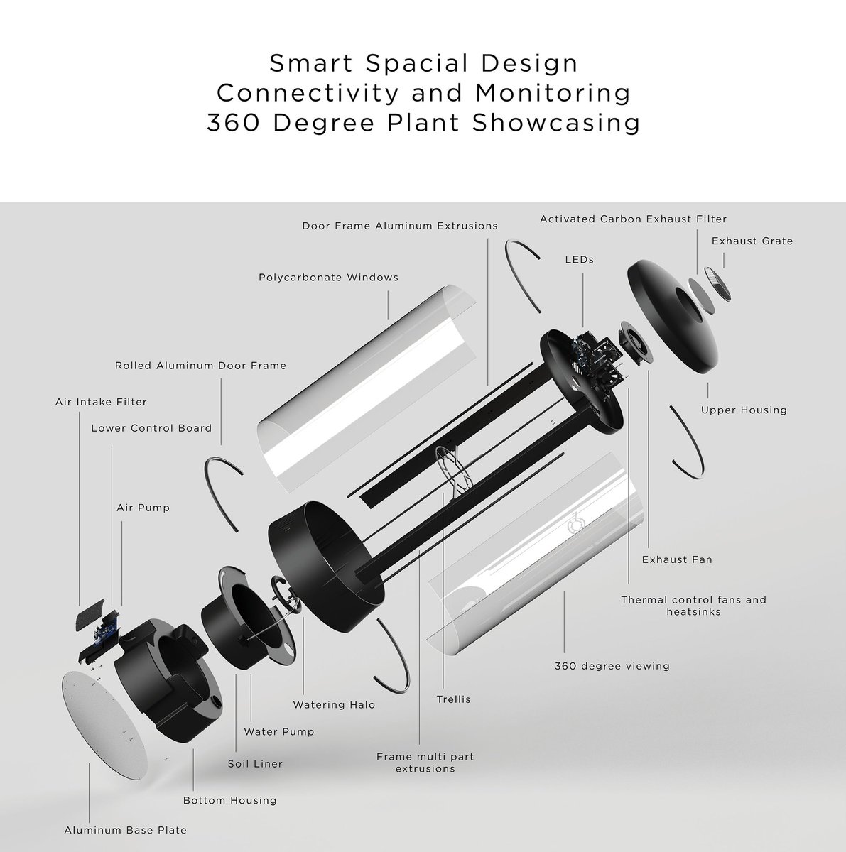 GM Growers ☀️ 

We designed The CryptoGrow Pod to automatically set growing conditions to optimize the quality and quantity of your final product 🌿