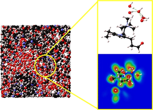 Benoit_MINISINI's tweet photo. #compchem #polymer Water Uptake in an Anion Exchange Membrane Based on Polyamine: A First-Principles Study https://t.co/vYwc3B0Pm8 @MedeAsoftware #MedeALammps #MedeAVasp https://t.co/66qWdTwo38