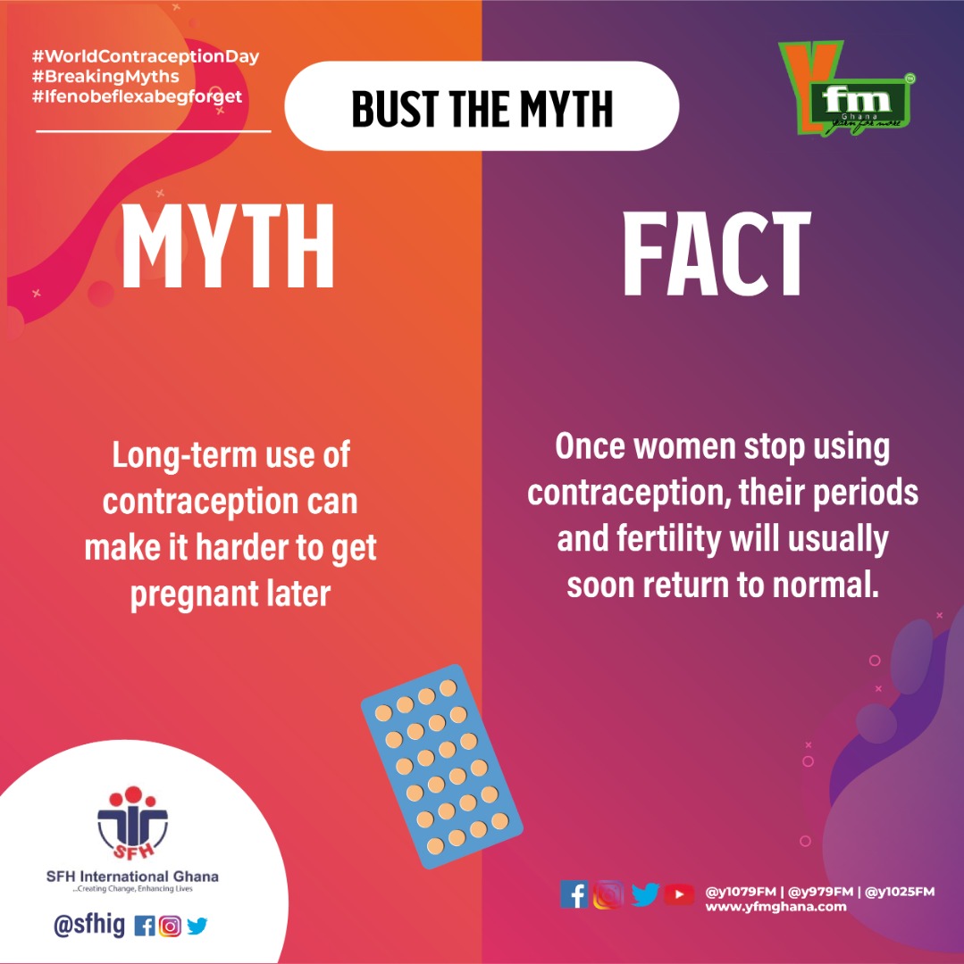 #GetItRight
#BreakTheMyth
#WorldContraceptionDay 
#FPWeek2022
#IfEnobeFlexAbegForget 

<a href="/FlexCondoms/">FlexCondoms</a>
<a href="/circlecondoms/">GoldCirclecondoms</a> 
<a href="/lubricaghana/">Lubricaghana</a> 
<a href="/Y1079FM/">YFM ACCRA</a> <a href="/y1025fm/">YFM KUMASI 🇬🇭</a> <a href="/Y979FM/">YFM Takoradi</a>