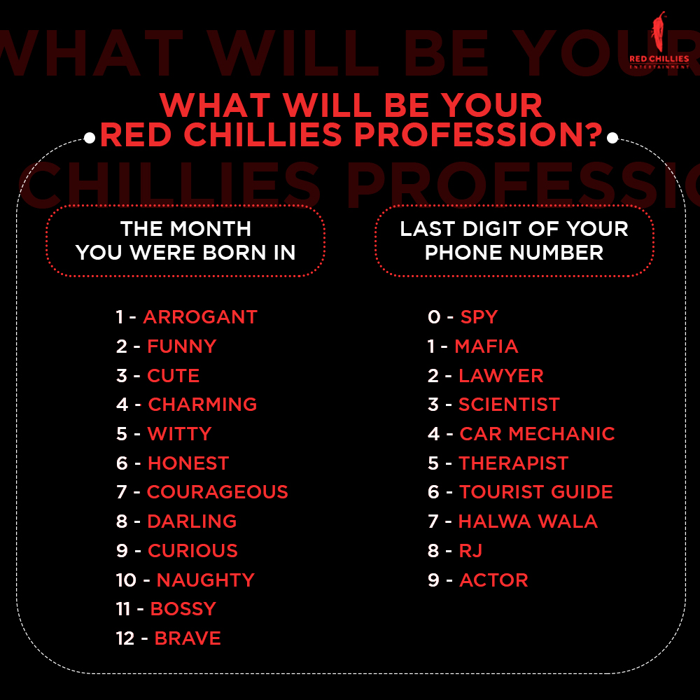 Red Chillies Entertainment on Twitter: Red Chillies Entertainment on Twitter: