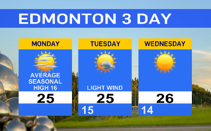 Hard to believe it's the end of Sept in #yeg! 6am current 16C(avg seasonal daily high!), high of 25 today and very similar temps thru Wed. Slight cool off after, but still above avg #yegwx #yegtraffic