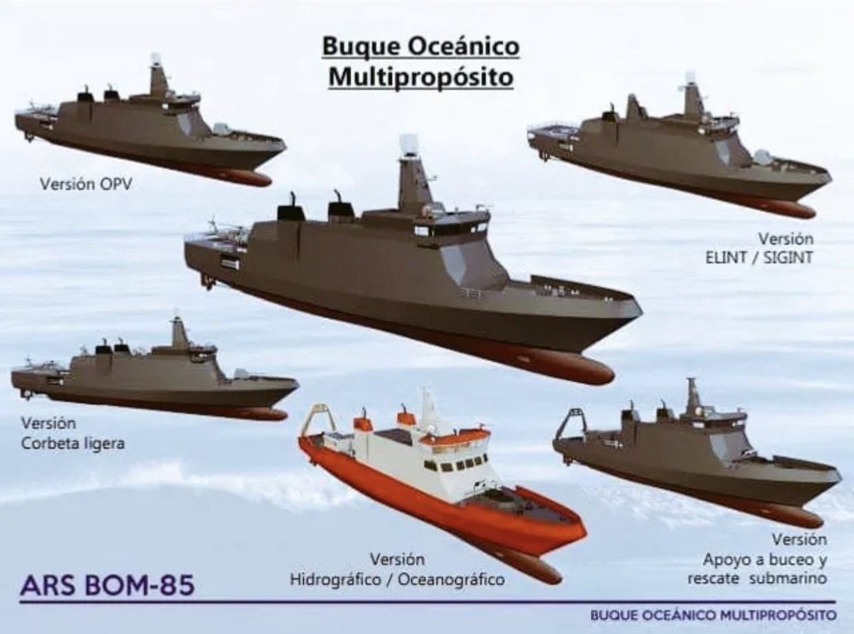 PucaraDefensa's tweet photo. El @astilleroARS y sus proyectos #OPV-80 / #BOM-85
@MindefArg #afne #fanazul #ars #pom @Armada_Arg #enm @produccion_arg @PrefecturaNaval #lica @INIDEPMdq @TandanorCinar #fondef @invapargentina #fixview 

https://t.co/va7q3BlG7H https://t.co/6thP62BJge