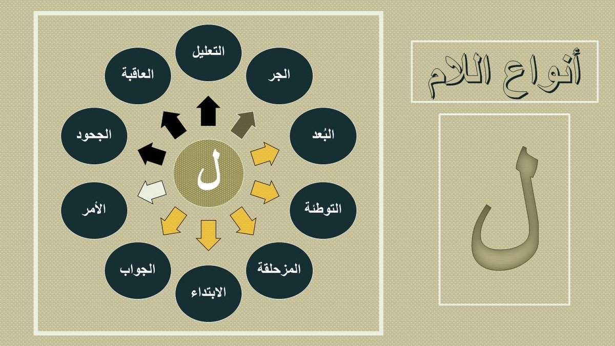 tweetqas's tweet photo. https://t.co/ZpmlNYoylc