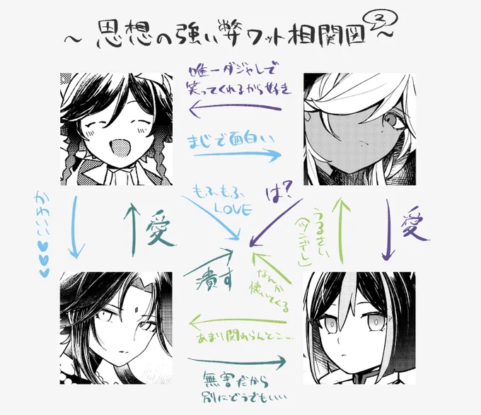 思想の強い弊ワット第2弾 