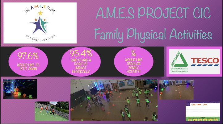 AMES_CIC's tweet photo. Wrapping up our Groundwork / Tesco community grants project. 

We’ve had a great time supporting local families through physical activity. 

#AMES #changinglives #impact #physicalactvity #Wellbeing https://t.co/DR9B3048OH
