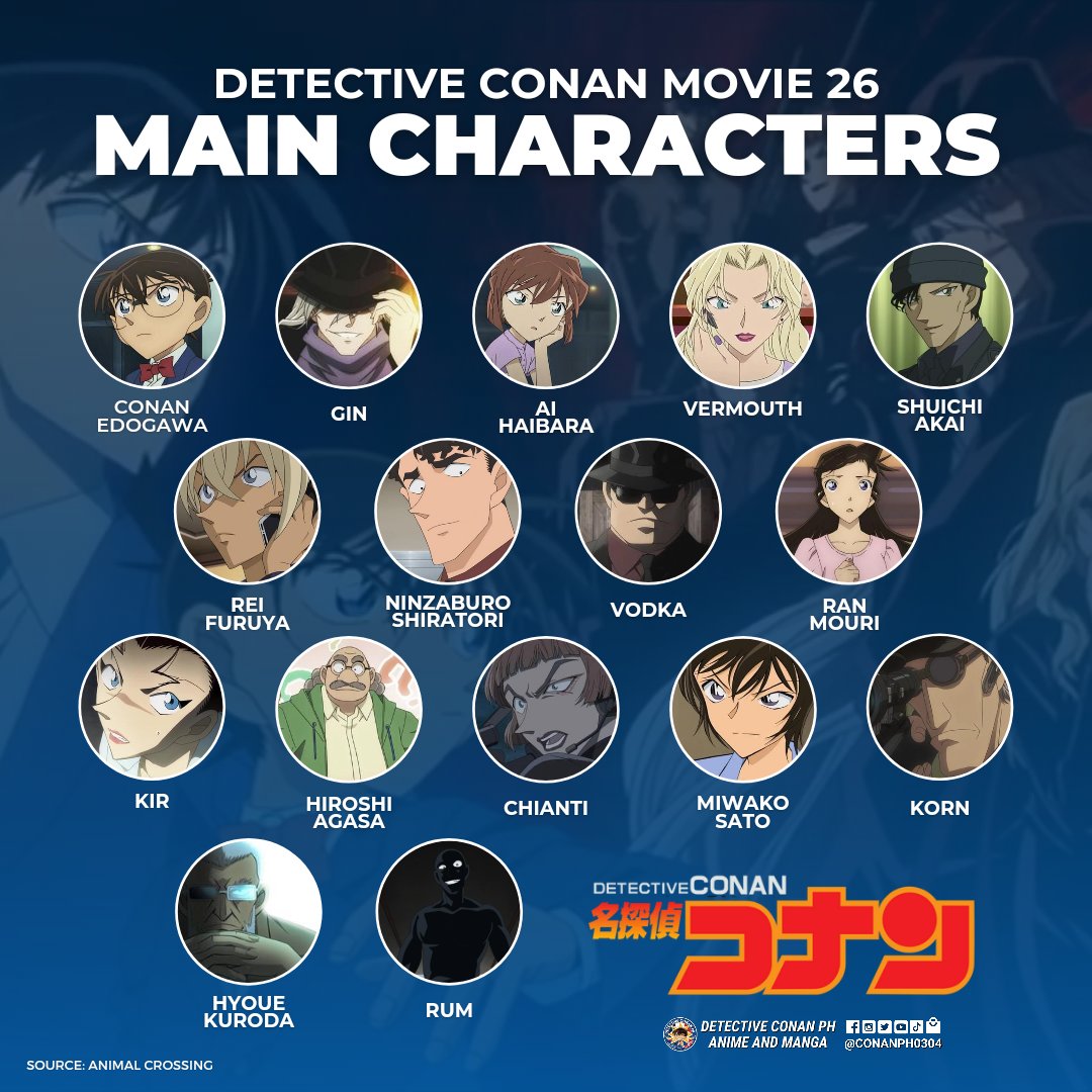 DCPH Anime and Manga on X: Today marks the 26th anniversary of