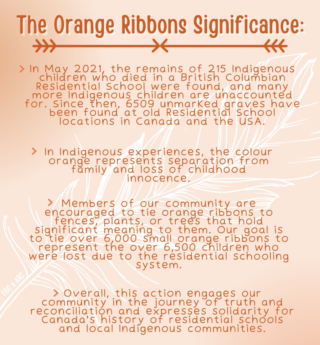 Hey hey, SBA! This week is National Truth and Reconciliation Week. Here is what signifies the orange ribbon.
