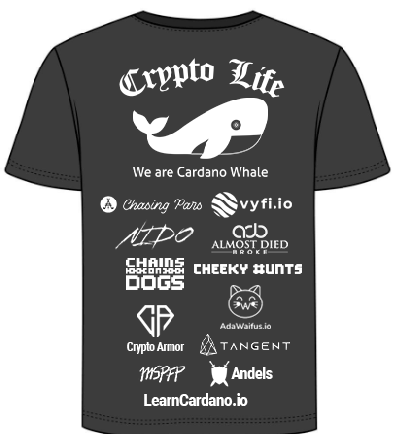 astroboysoup's tweet photo. That's it! Full! May I not disgrace you all by getting knocked out in the first round.
@cardano_whale
@chasingpars
@VyFiOfficial
@OfficialNID0
@AlmostDiedBroke
@CheekyUnts
@CryptoArmor
@adawaifus
@ms_pfp
@TangentADA
@Andels_NFTgame
@LearnCardano https://t.co/CYIczkhg6Q