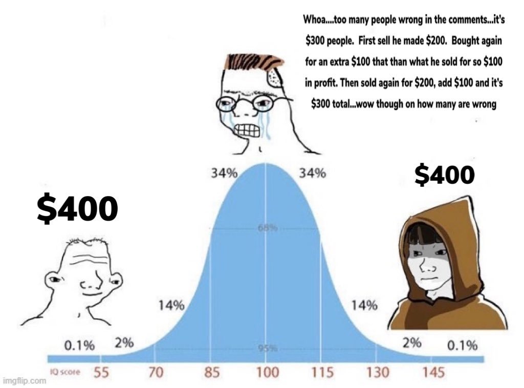 Hardturms Leute siegen Heute (@hunk_of_a_man) on Twitter photo 