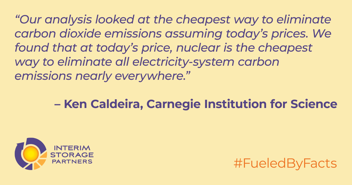 ISPnuclear's tweet photo. Nuclear plays a crucial role in the path to zero emissions, providing reliable energy when wind and solar power are lacking. Read more from The Department of Global Ecology at the Carnegie Institution for Science: https://t.co/Ponyo6fjC3  #FueledByFacts https://t.co/0L9ECAurUf