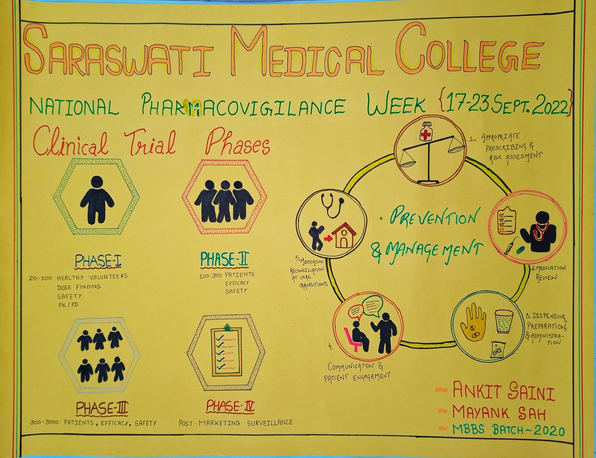 BVardwaj's tweet image. @manchirajesh Sir