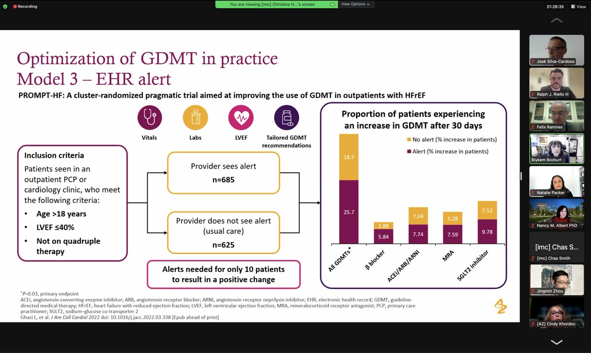 Such a pleasure discussing HFrEF GDMT implementation strategies with @BiykemB, @GianluSava, & many other global HF experts this morning! #GDMTworks 💊🫀