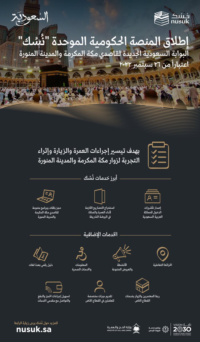 تهدف المنصة الإلكترونية الموحدة ⁧#نُسُك⁩ لتيسير إجراءات العمرة والزيارة وإثراء التجربة لزوار ⁧#مكة_المكرمة⁩ و ⁧#المدينة_المنورة⁩؛ من خلال مجموعة واسعة من الخدمات والمعلومات لضيوف الرحمن.
⁦nusuk.sa
