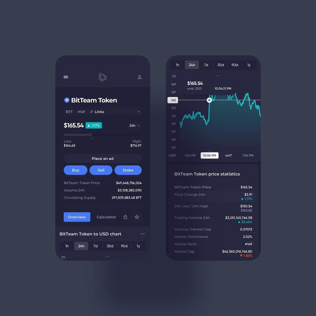 theuinspo's tweet photo. Work by @roobinium
→ Tag us @theuinspo to be featured
#uidaily #uiuxdesign #uxdesigner #uibucket #uiuxsupply #uxdesignmastery #uxuidesign #uidesigninspiration #interactiondesign #uidesigner #dailywebdesign #ui_gradient #flatdesign #uitrends #adobexd #uxresearch #uxinspiration https://t.co/WaUz0XjnXg