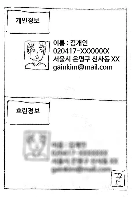 개인정보 