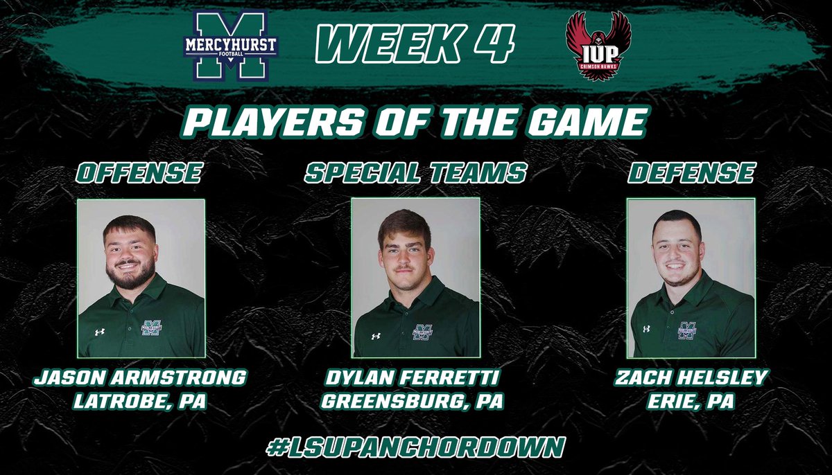 Mercyhurst Football tweet media