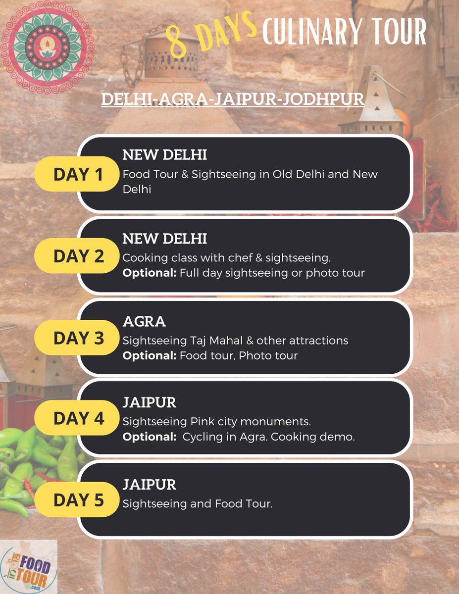 India Food Tour tweet media