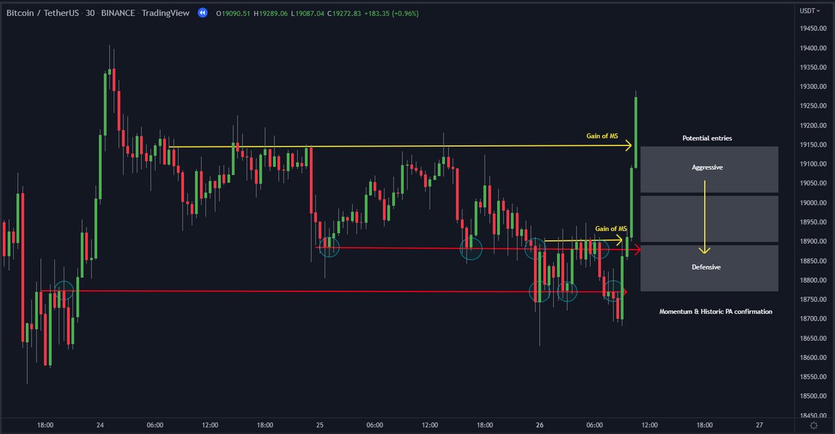 DoopieCash® tweet media